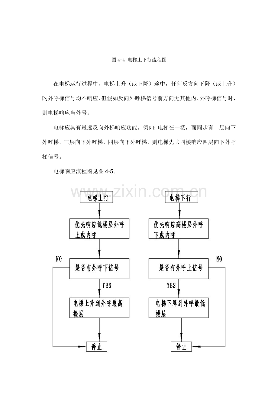 电梯控制流程图.doc_第2页