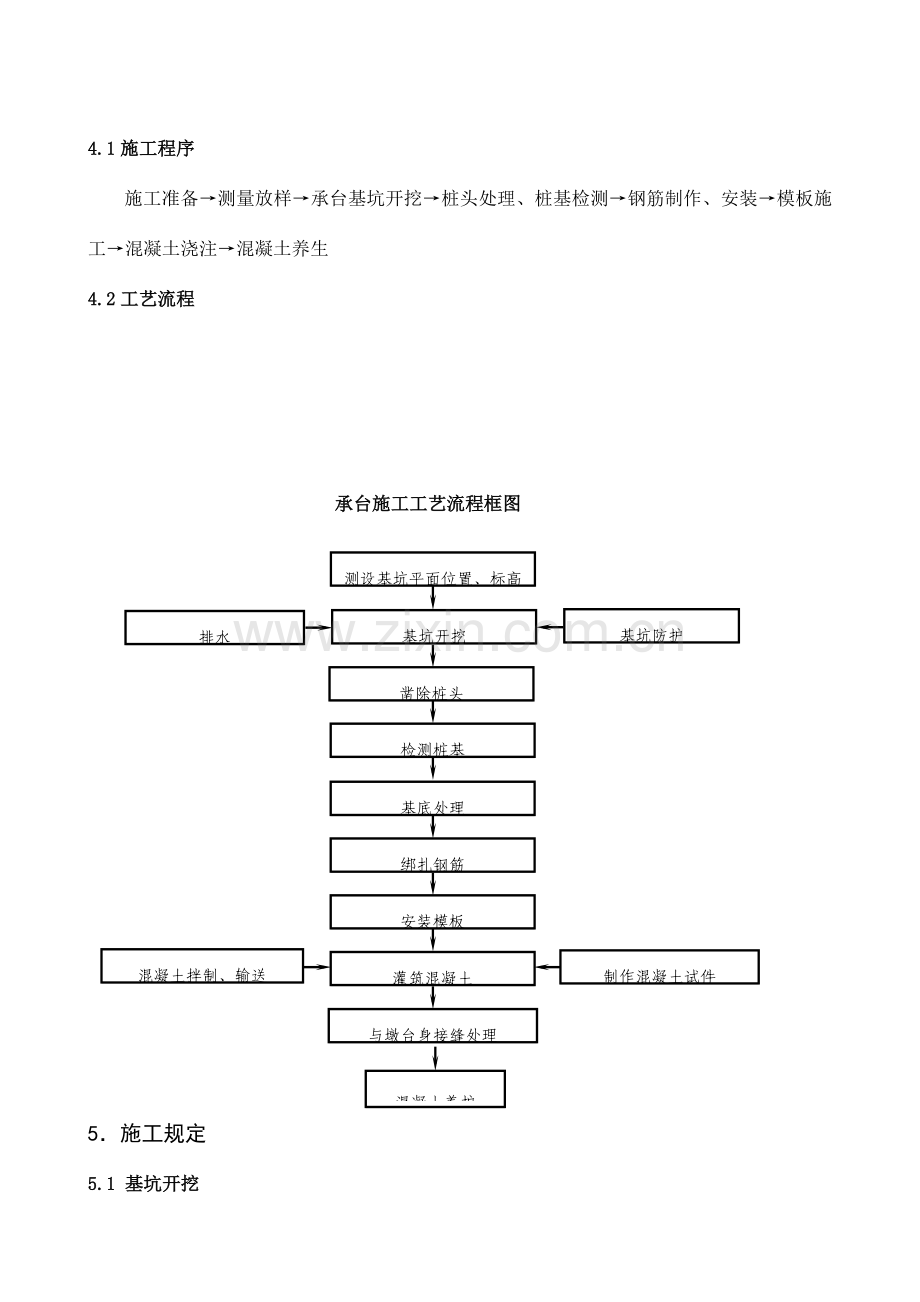 承台作业指导书.doc_第2页