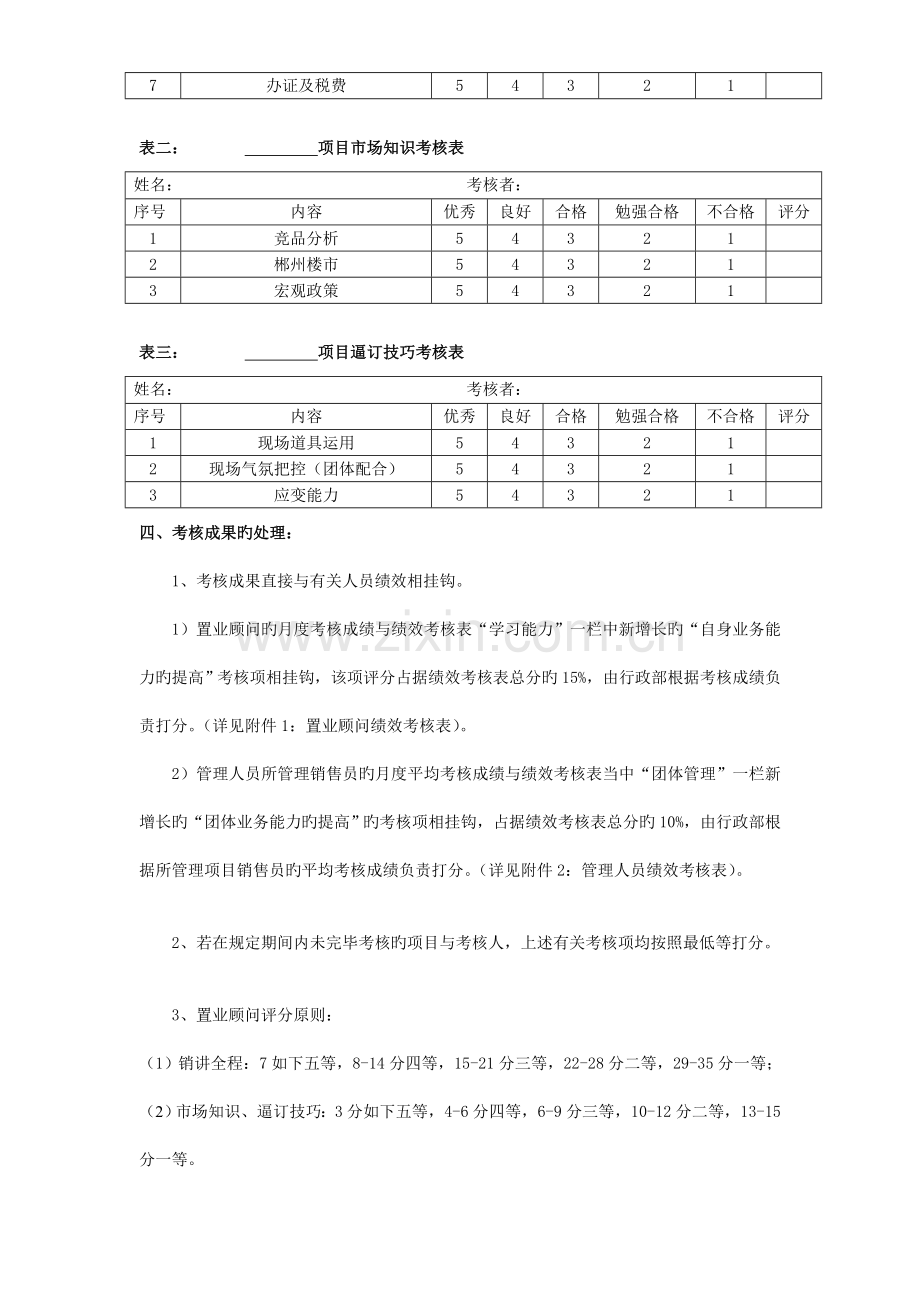 房地产项目销讲考核方案.doc_第2页