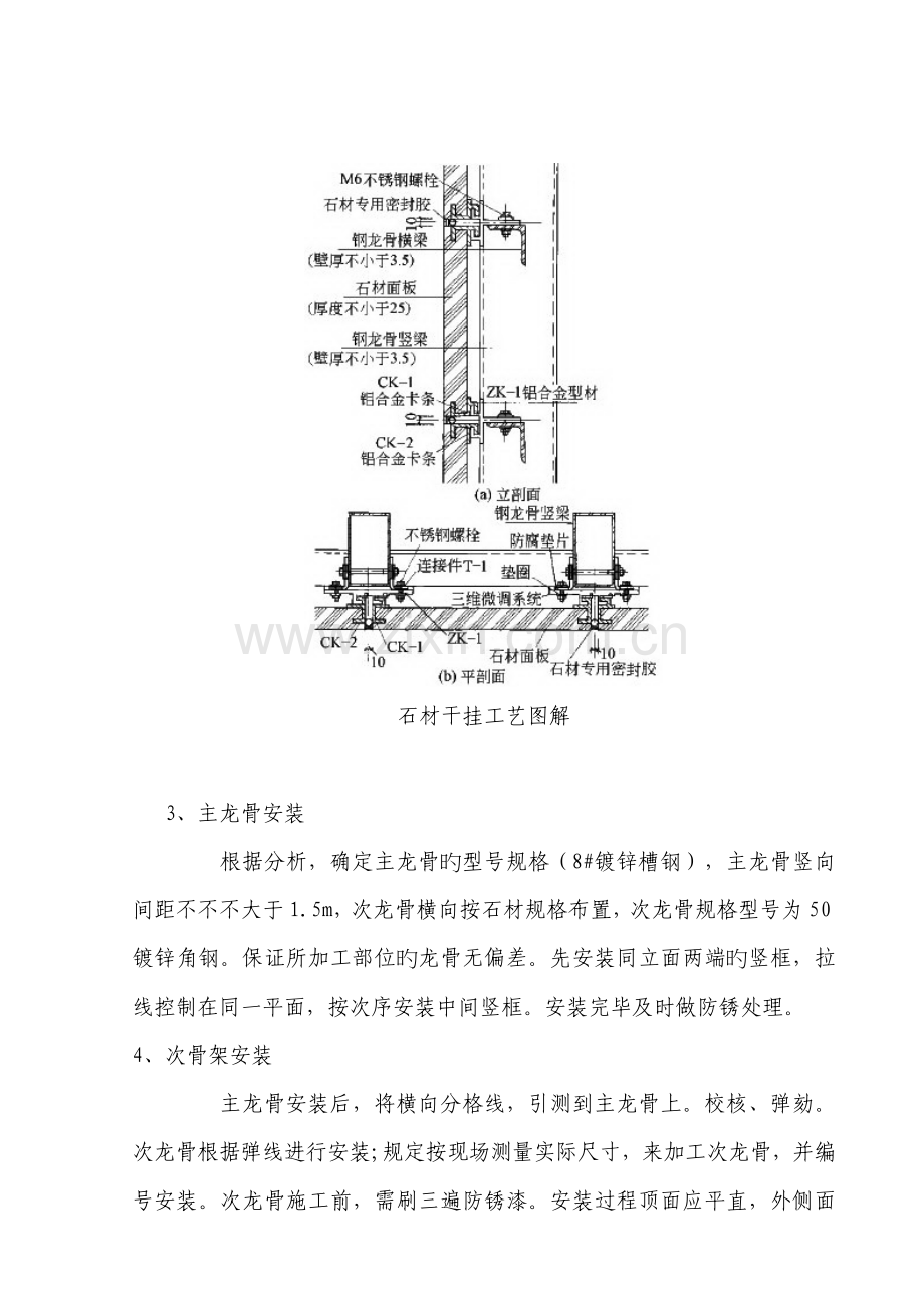 门厅干挂石材施工方案.doc_第2页