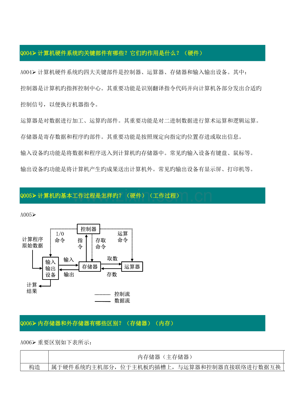 2023年C语言程序设计基本知识点解答.doc_第2页