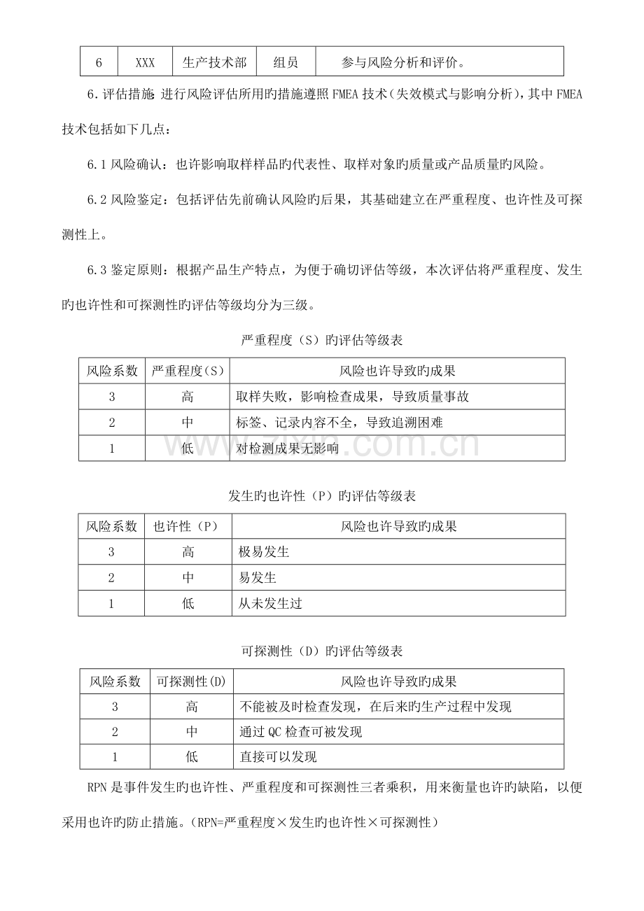 取样过程风险评估报告.docx_第3页