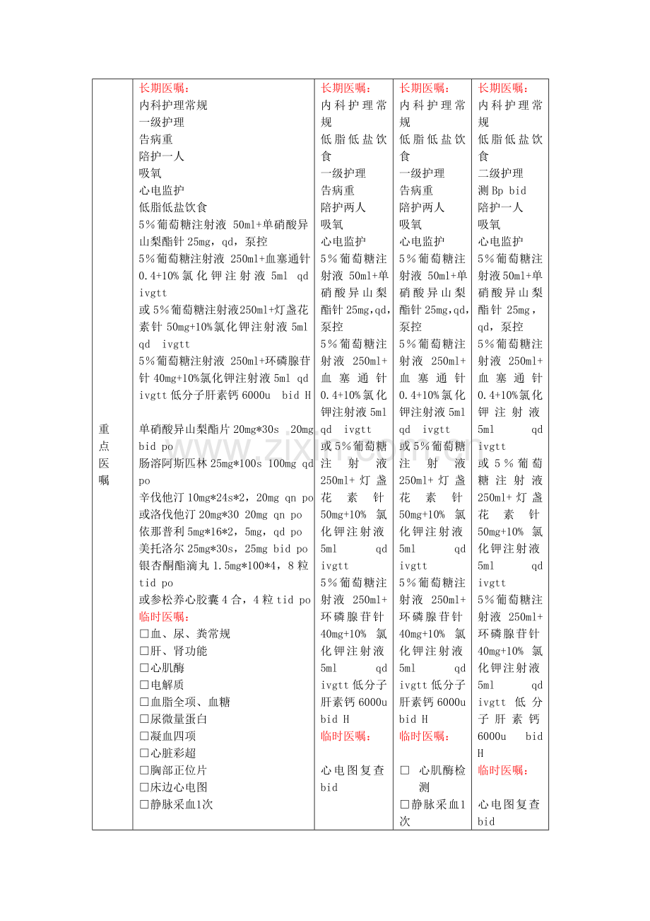 冠心病劳力性心绞痛临床路径住院标准流程A.doc_第3页