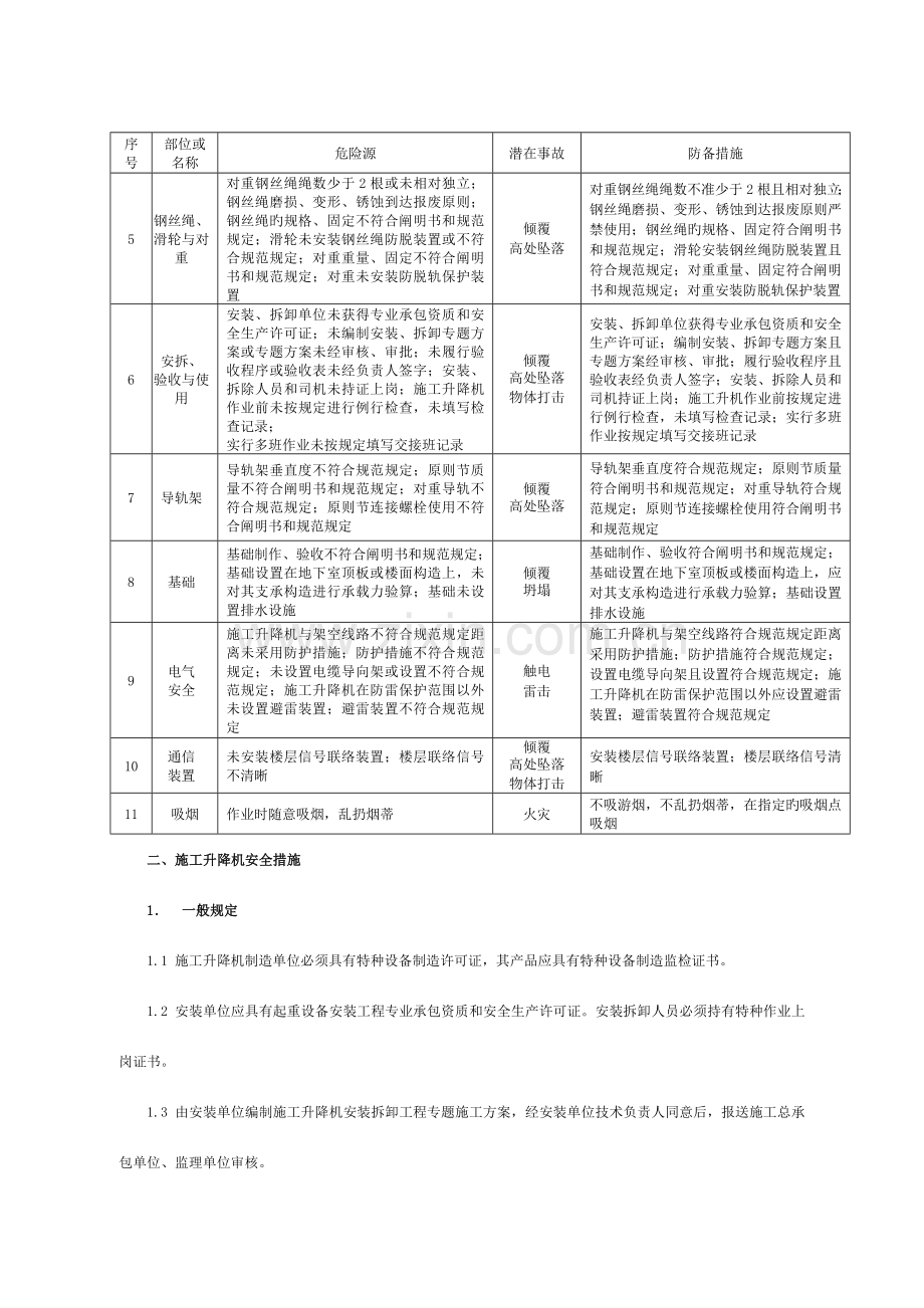 施工升降机安全风险告知书模板.doc_第2页