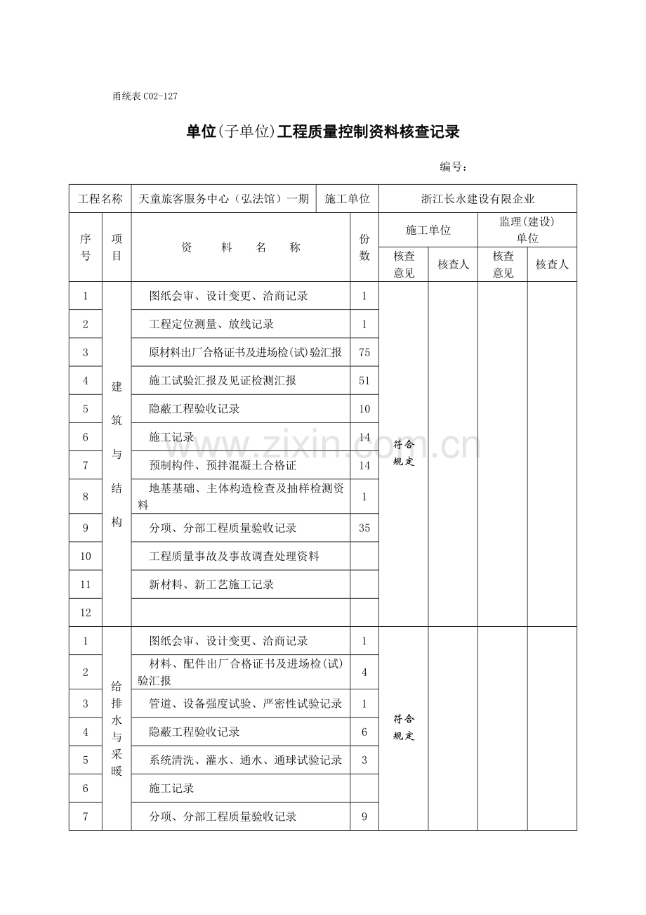 单位子单位工程质量控制资料核查记录.doc_第1页