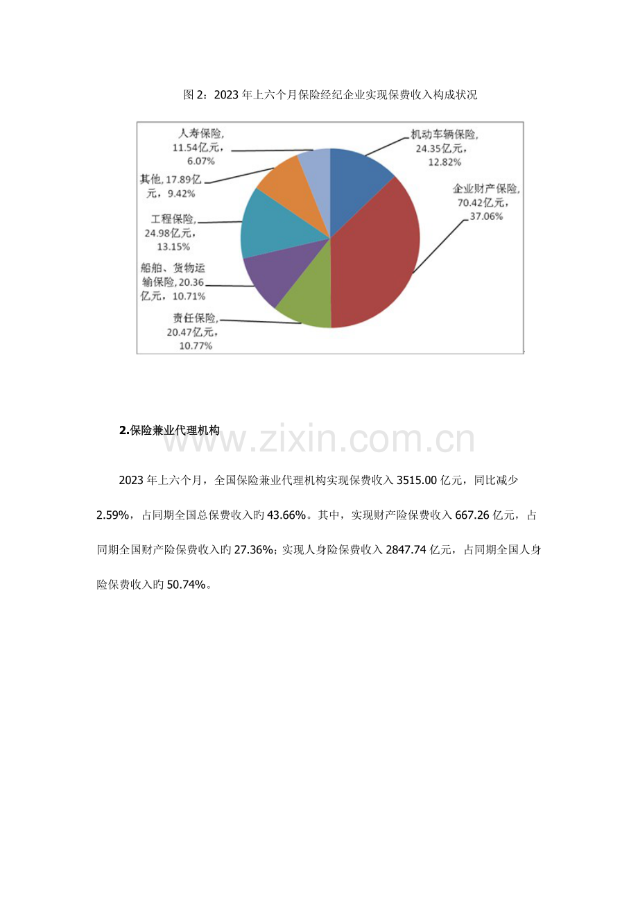 保险中介的发展现状与监管目标的调查报告.doc_第3页