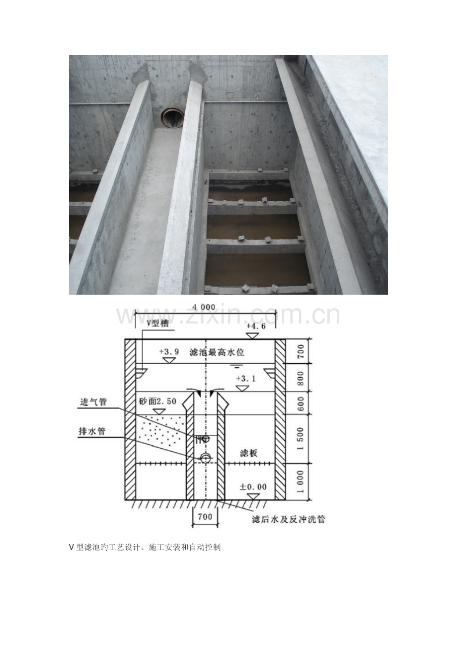 V型滤池工艺介绍及设计参数.docx_第3页