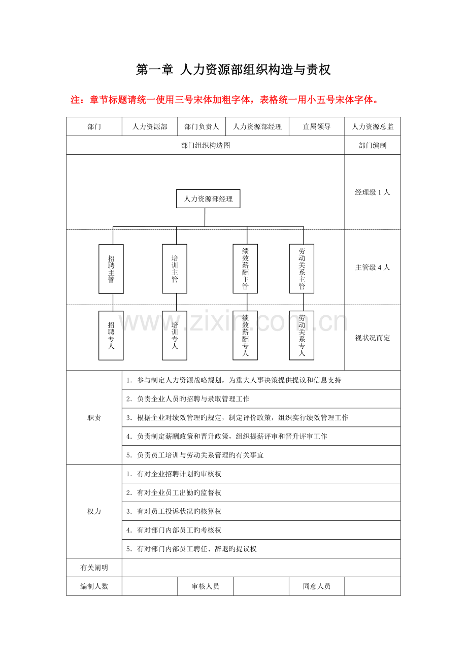 范例人力资源部管理制度及工作流程.doc_第2页