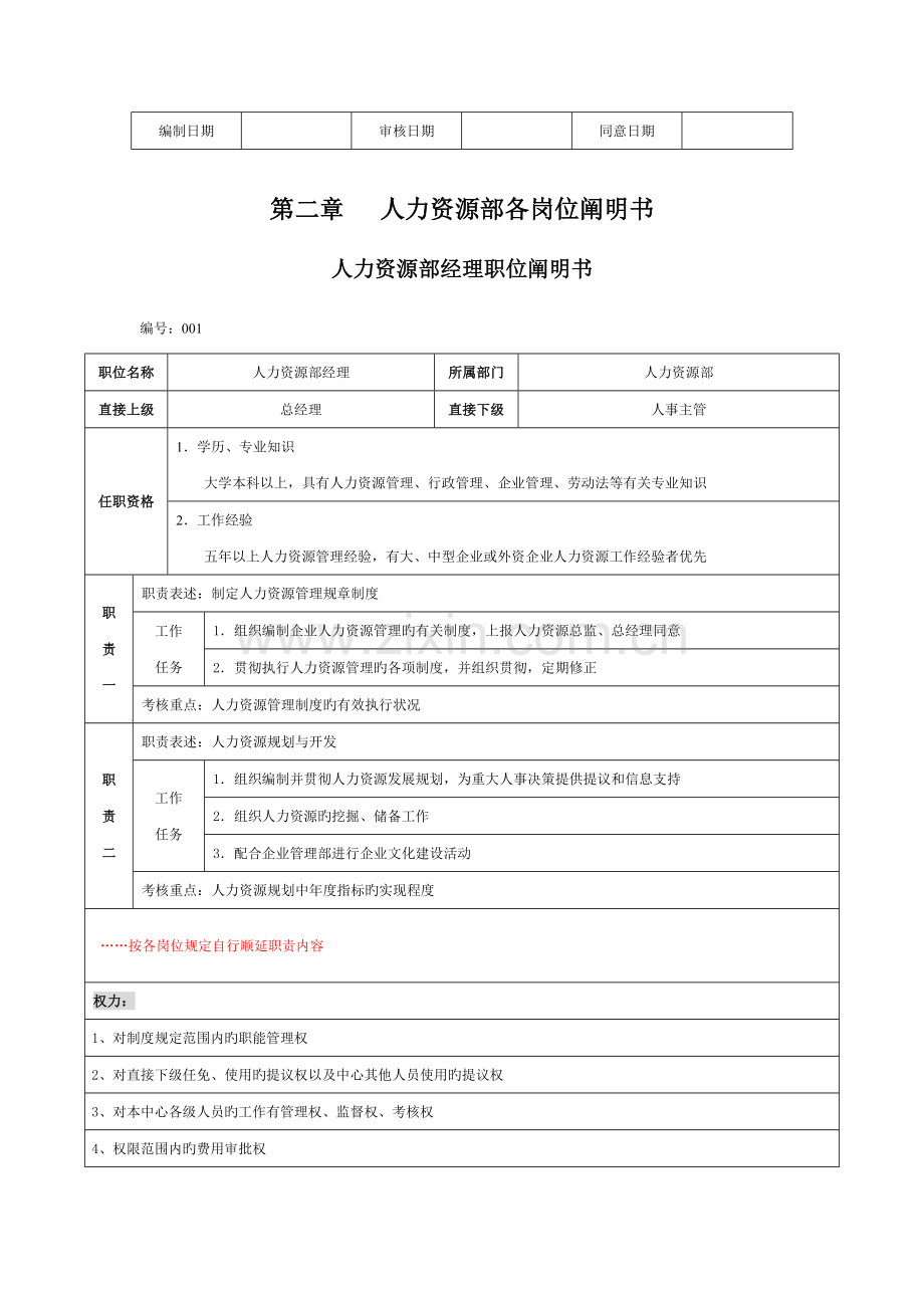 范例人力资源部管理制度及工作流程.doc_第3页