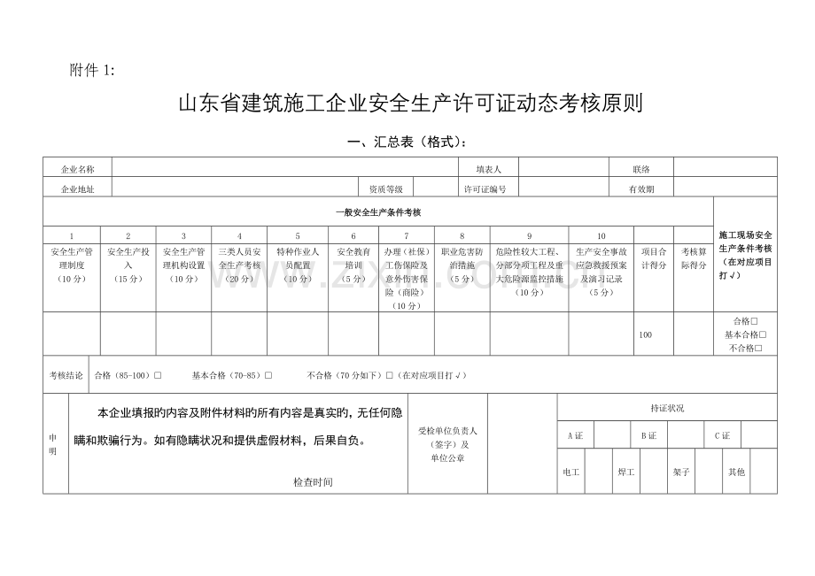 建筑施工企业安全生产许可证动态考核标准.doc_第1页