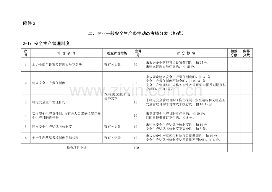 建筑施工企业安全生产许可证动态考核标准.doc_第3页