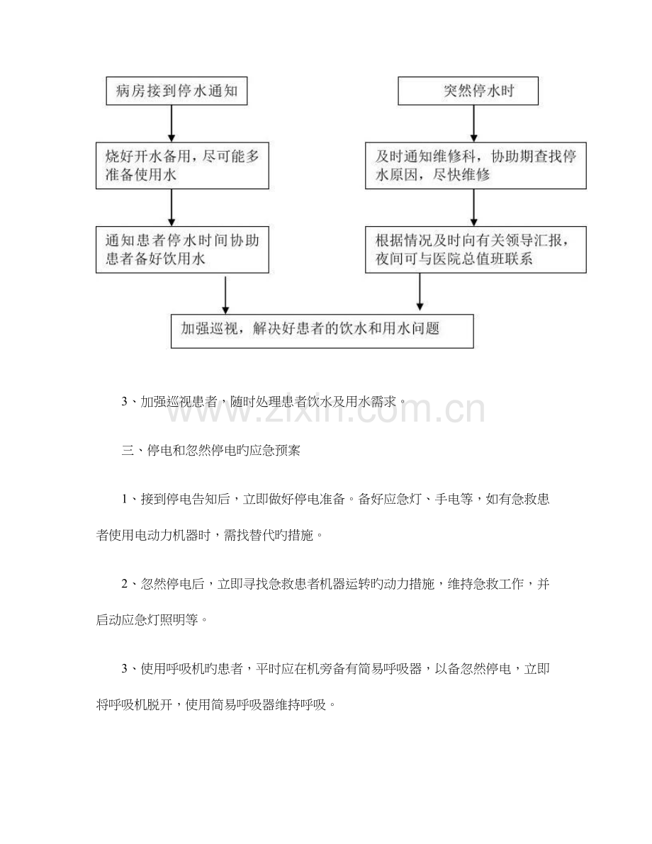 2023年中医治疗区各种应急预案精.doc_第3页