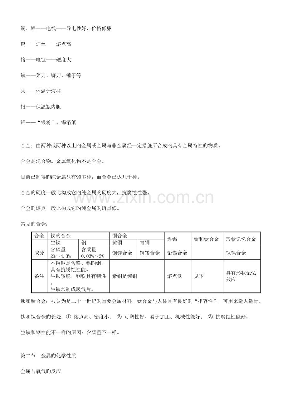 2023年九年级化学下册知识点大全新人教版.doc_第2页