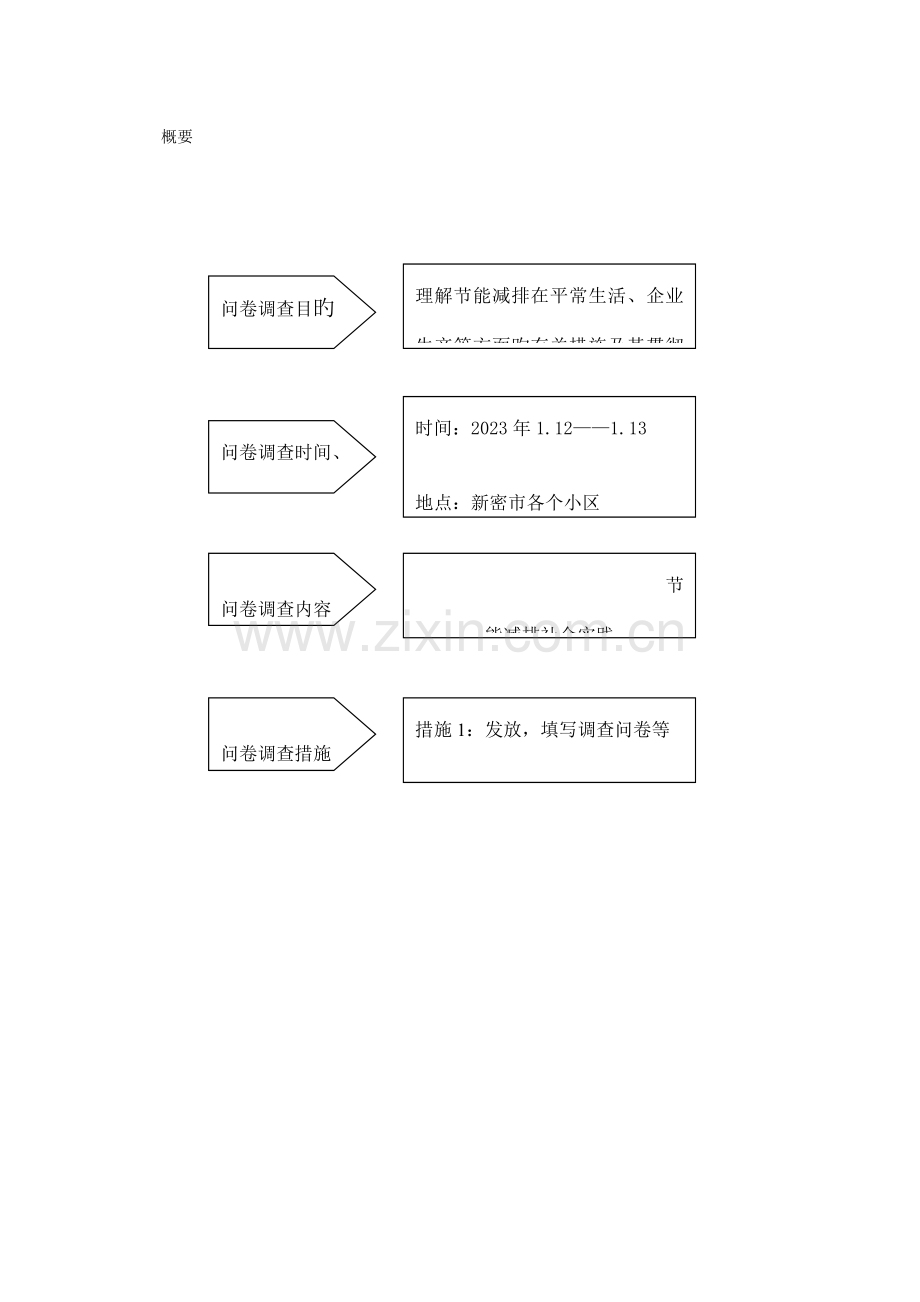 节能减排调研报告分析.doc_第2页