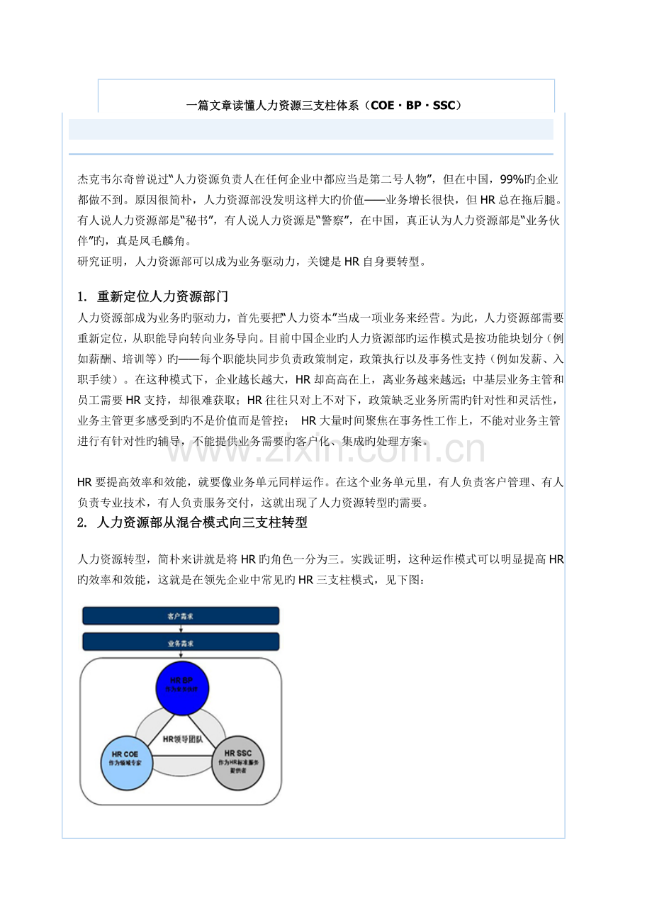 一篇文章读懂人力资源三支柱体系COE.docx_第1页