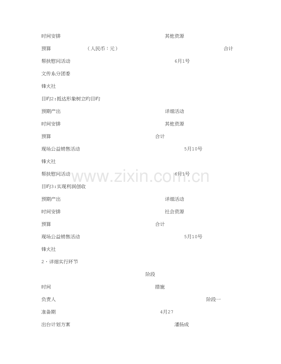 水果义卖公益活动项目策划方案.doc_第2页