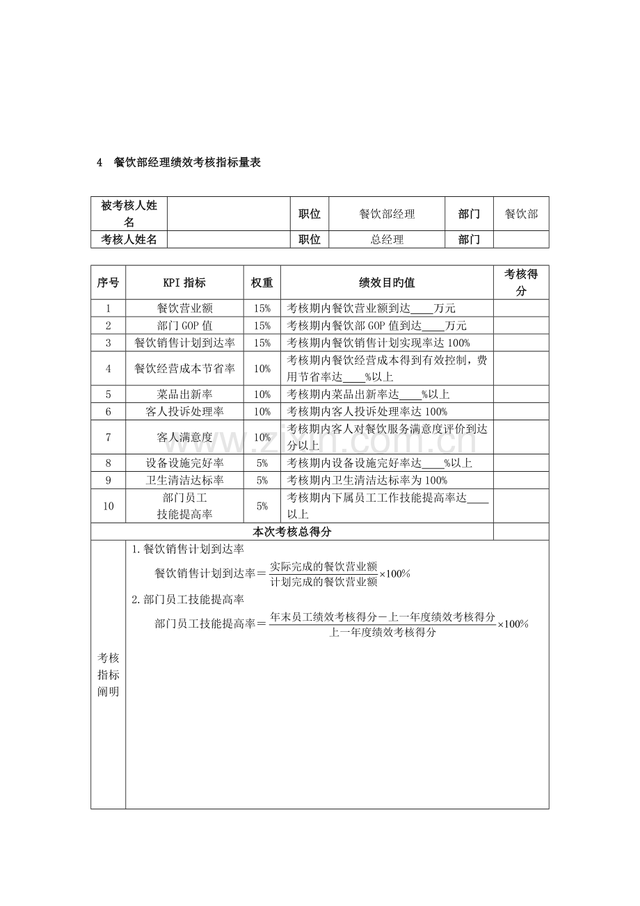 酒店KPI绩效考核指标.doc_第3页