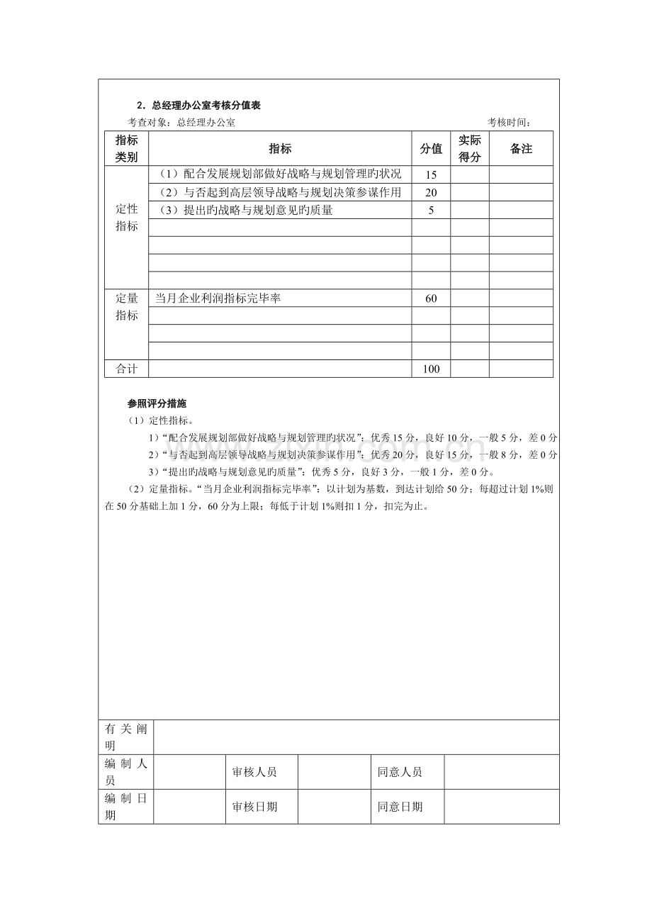 行政人事类考核企业战略与规划管理考核.doc_第3页