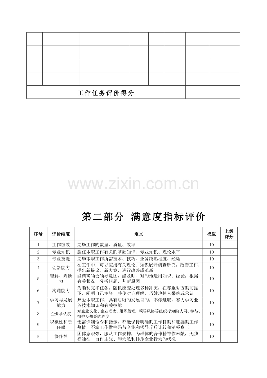 设备维修工绩效考核表.doc_第3页