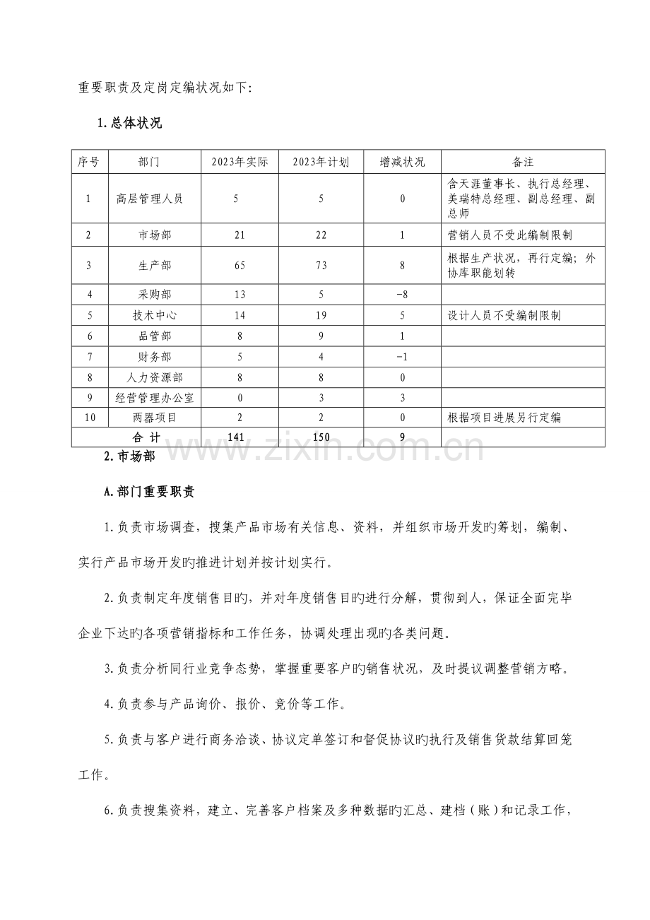 公司人力资源规划方案(简版).doc_第2页