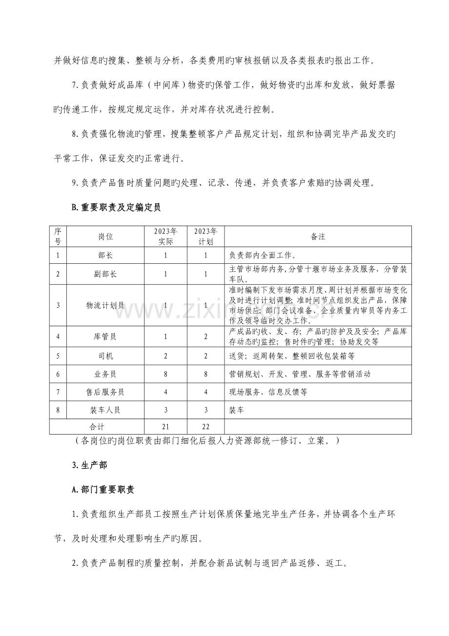 公司人力资源规划方案(简版).doc_第3页