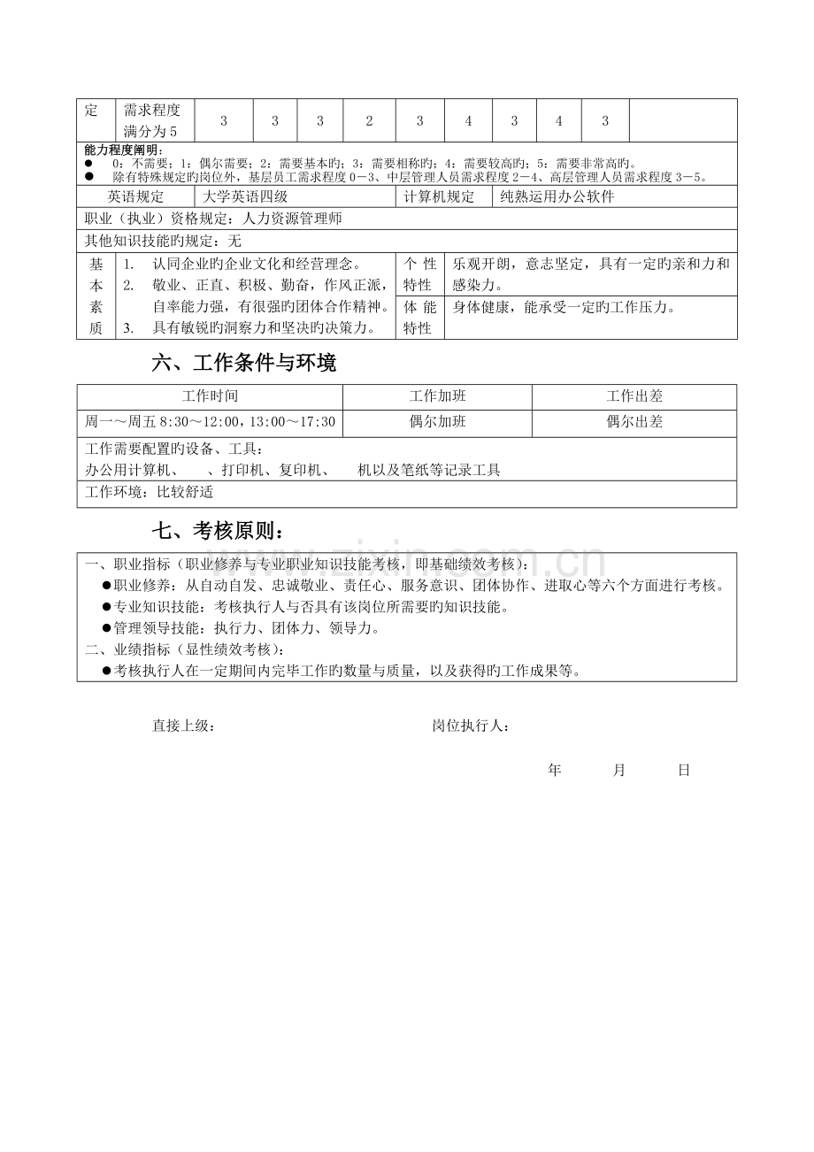 人力资源各岗位说明书.doc_第3页