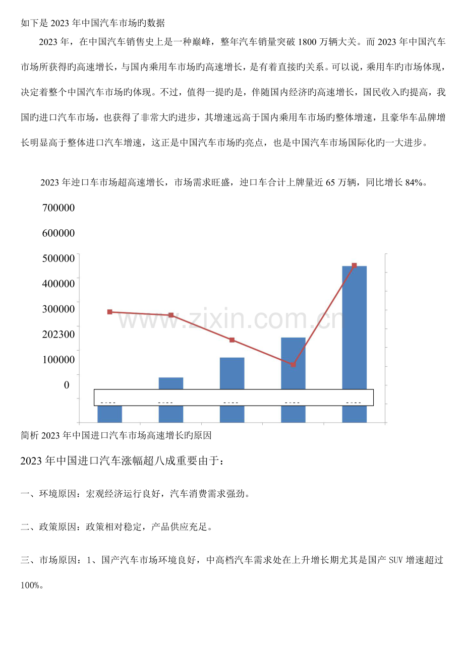 进口车在中国市场调查报告.doc_第3页