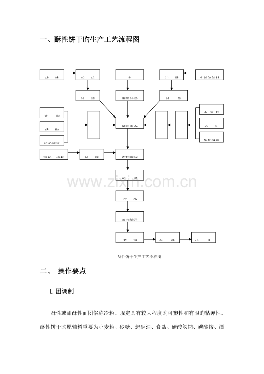 酥性饼干的生产工艺.doc_第1页