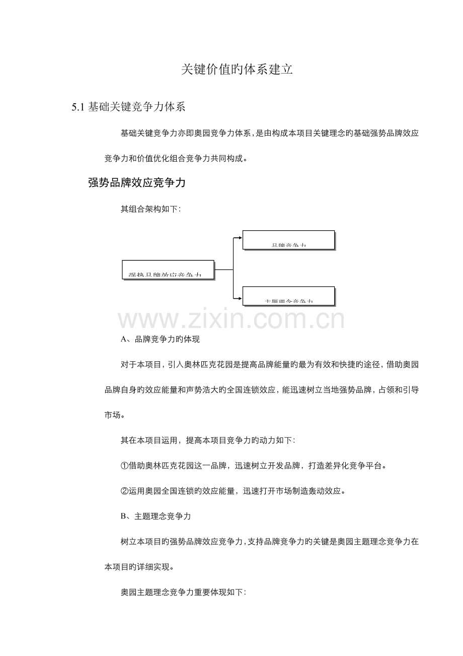 奥园项目核心价值的体系建立.doc_第1页