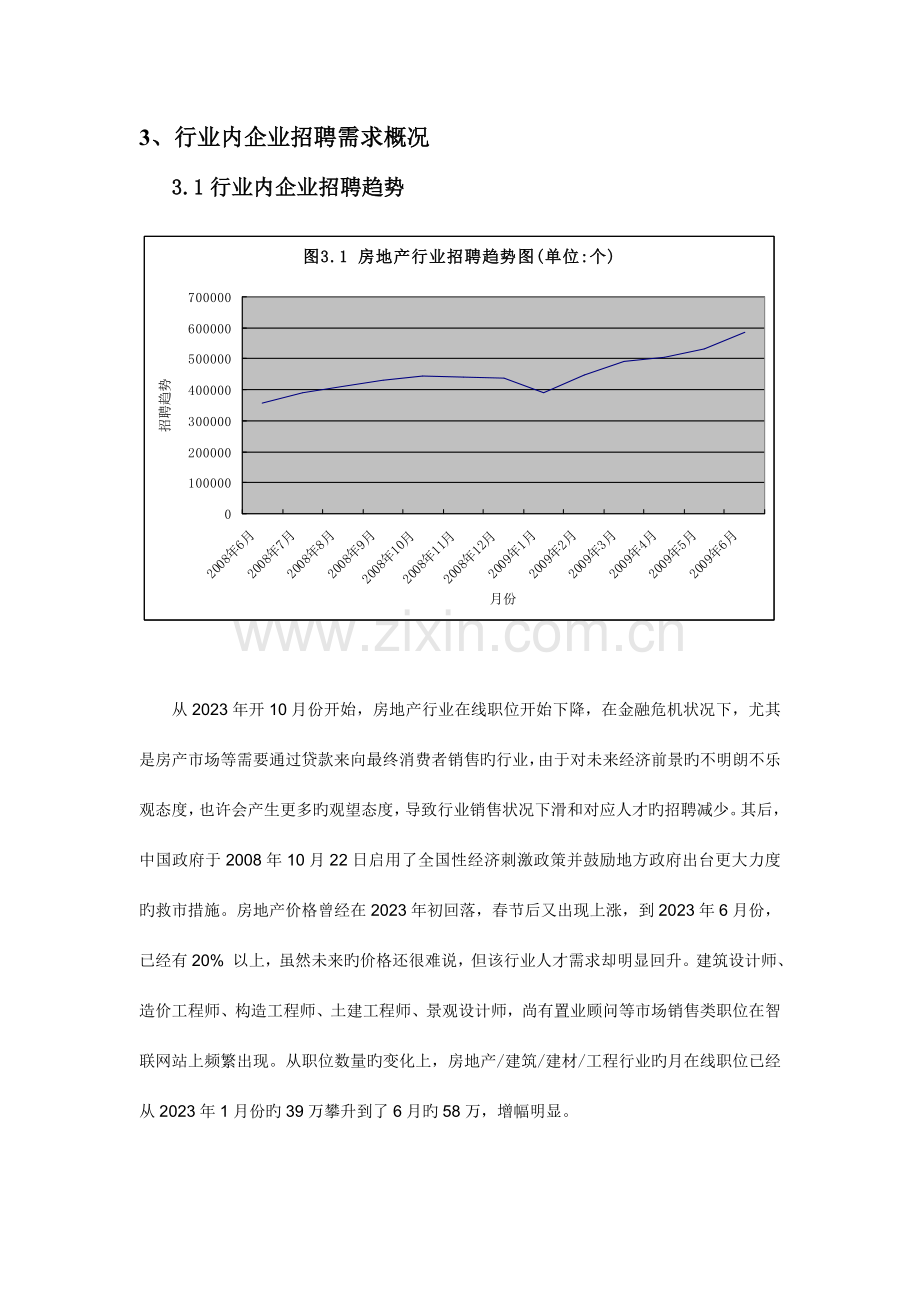 上半年房地产行业企业调查报告.doc_第2页