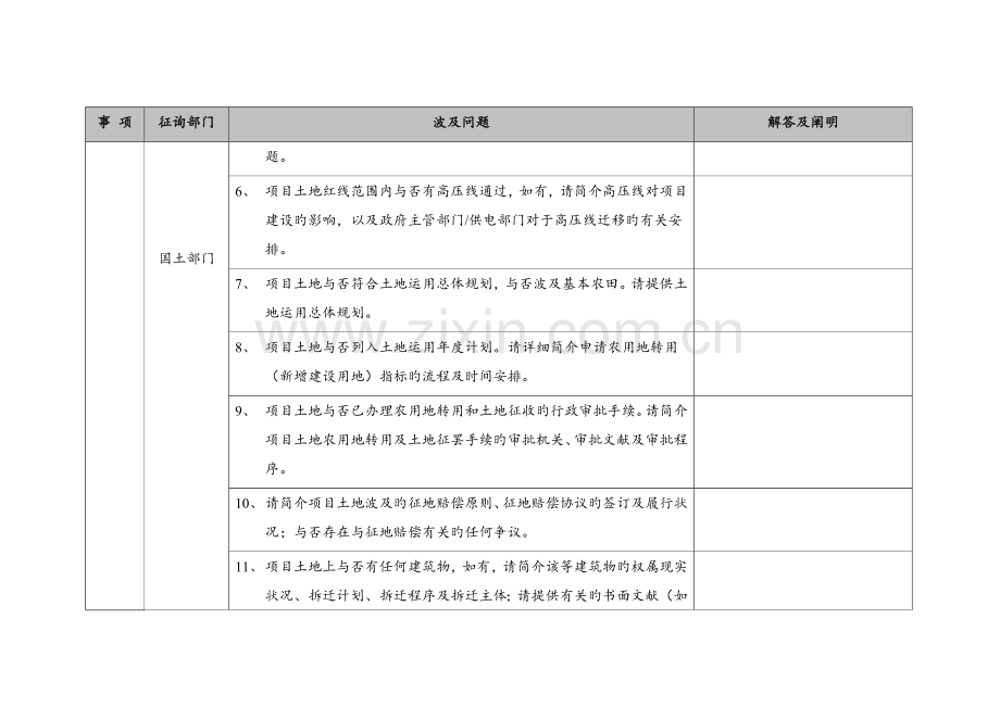 招商项目调查清单.docx_第3页