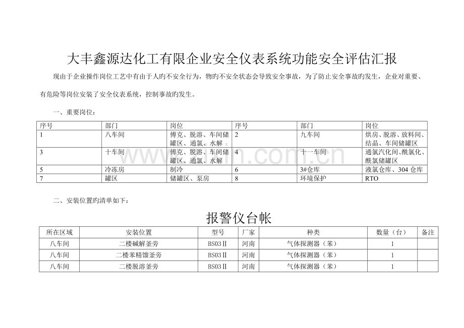 安全仪表评估报告.doc_第1页