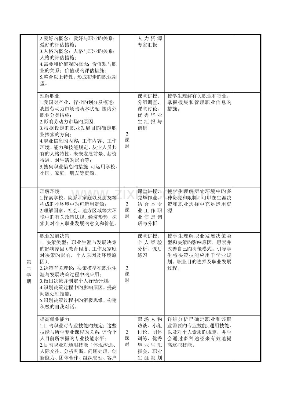 职业生涯发展规划与就业指.doc_第3页