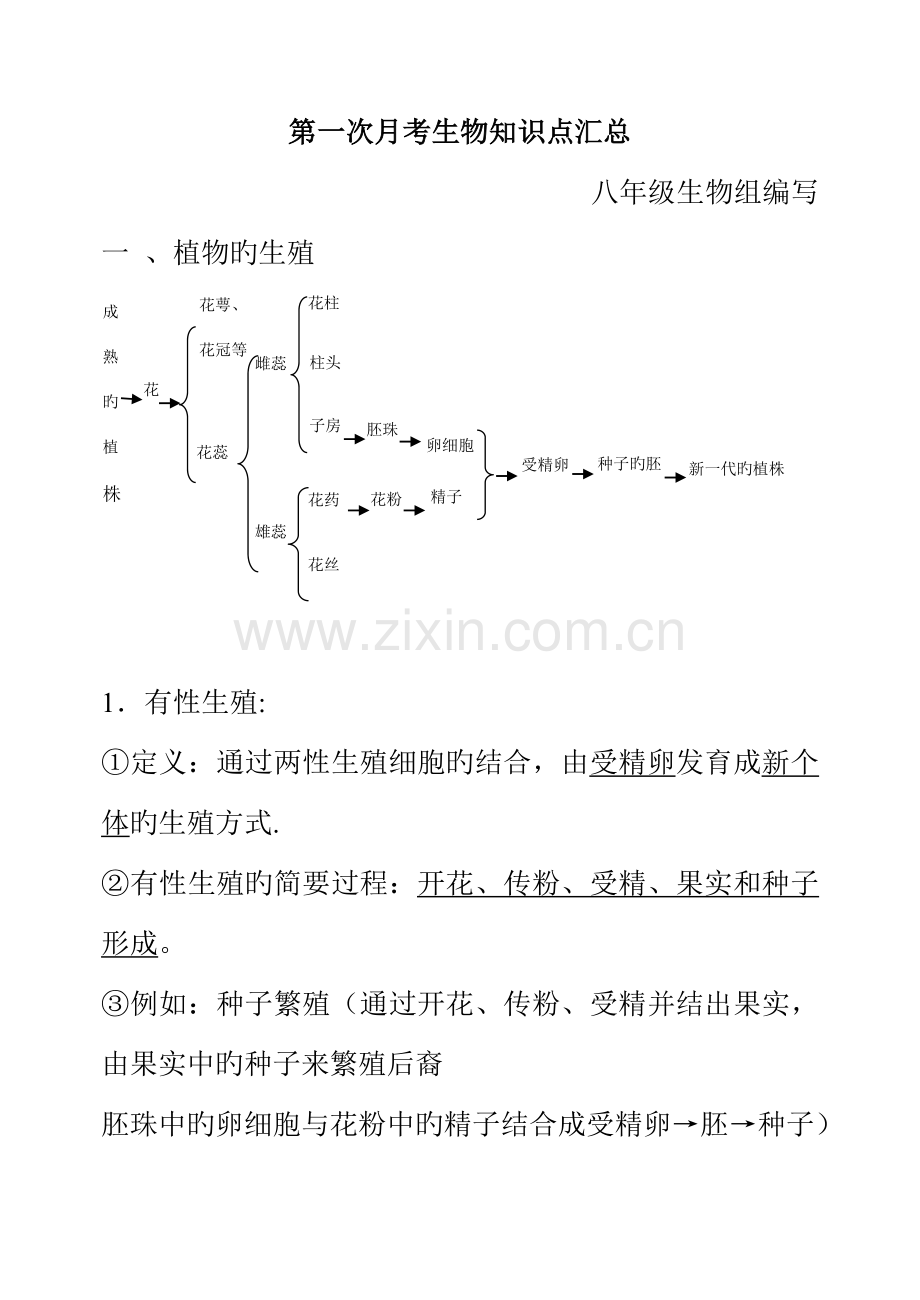 2023年八年级生物下册知识点汇总.doc_第1页