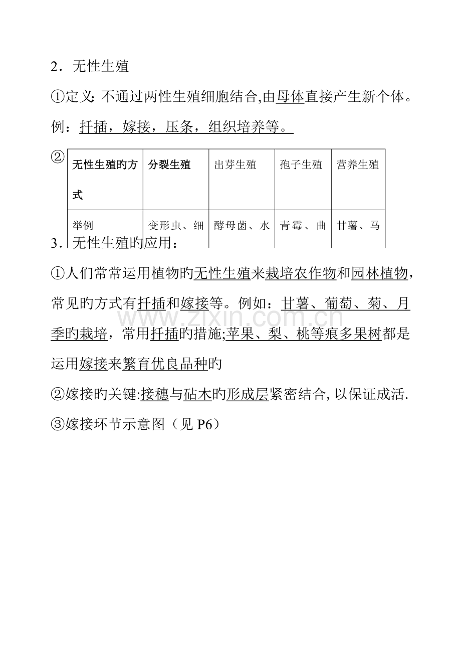 2023年八年级生物下册知识点汇总.doc_第2页