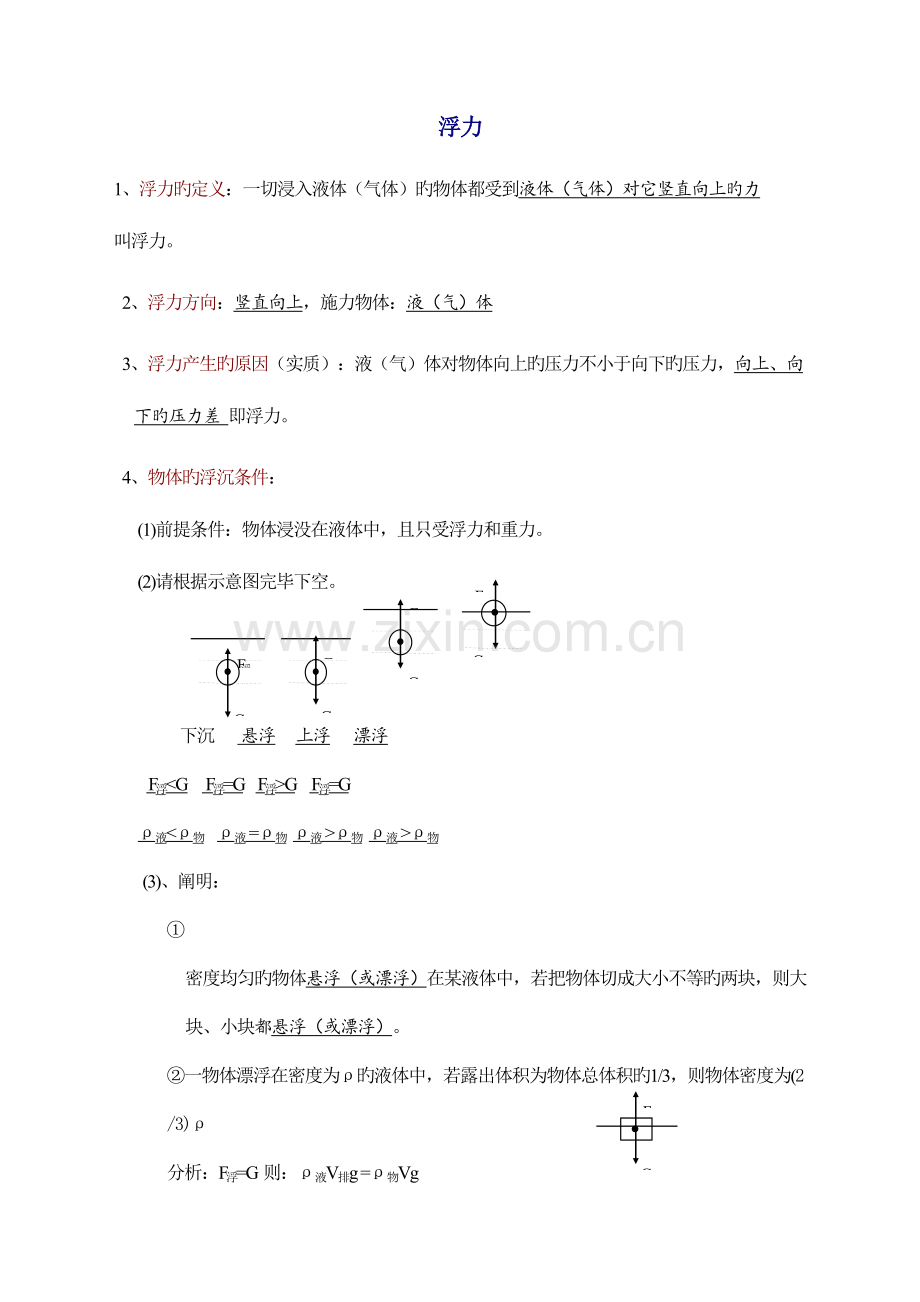 2023年初中物理浮力知识点总结及练习题.doc_第1页