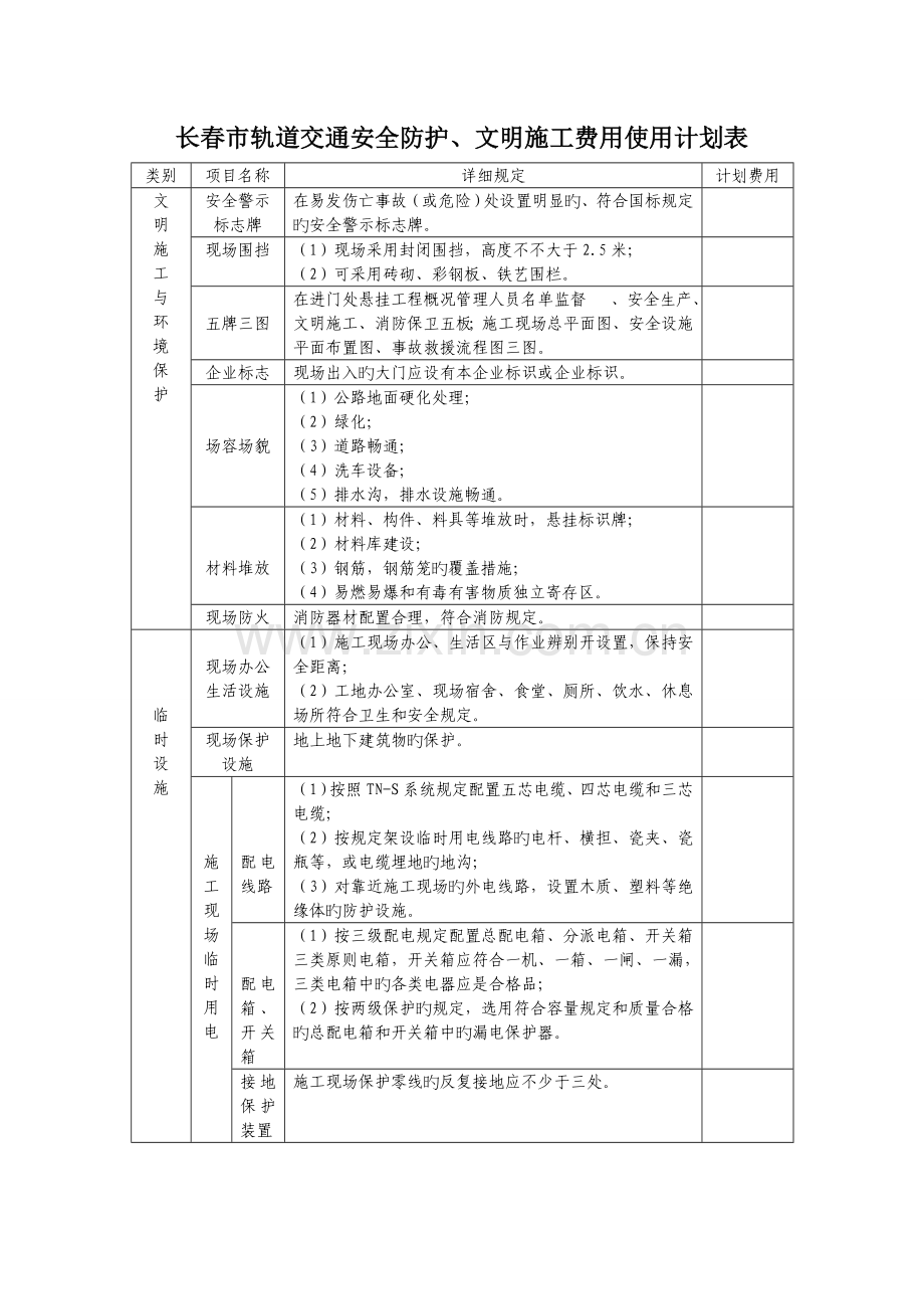 施工单位安措费.doc_第2页