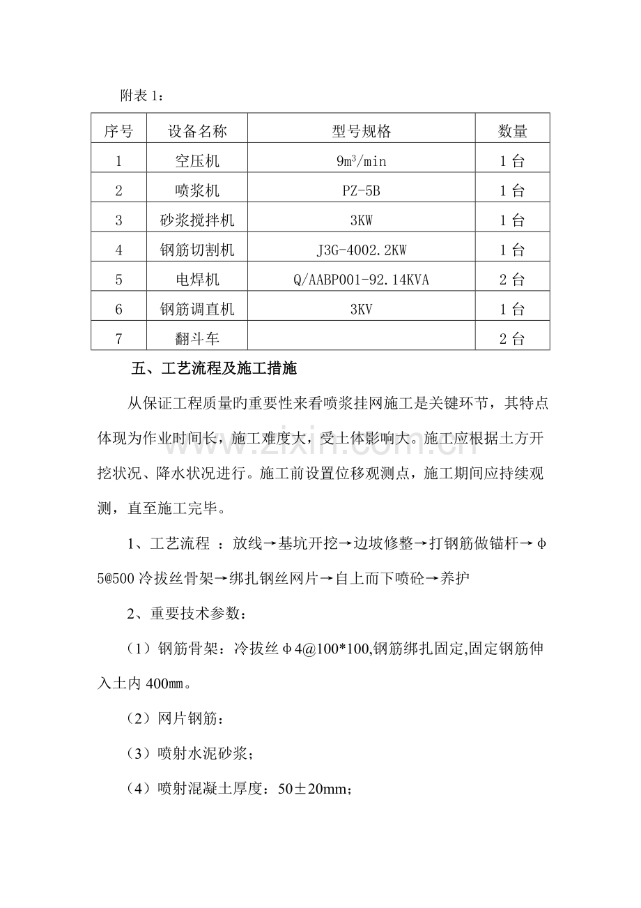 喷浆支护方案.doc_第2页