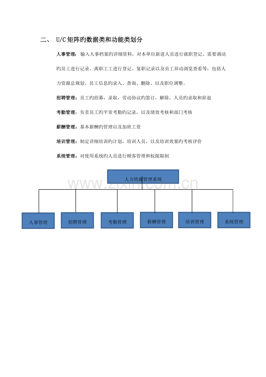 人力资源信息管理系统.docx_第2页