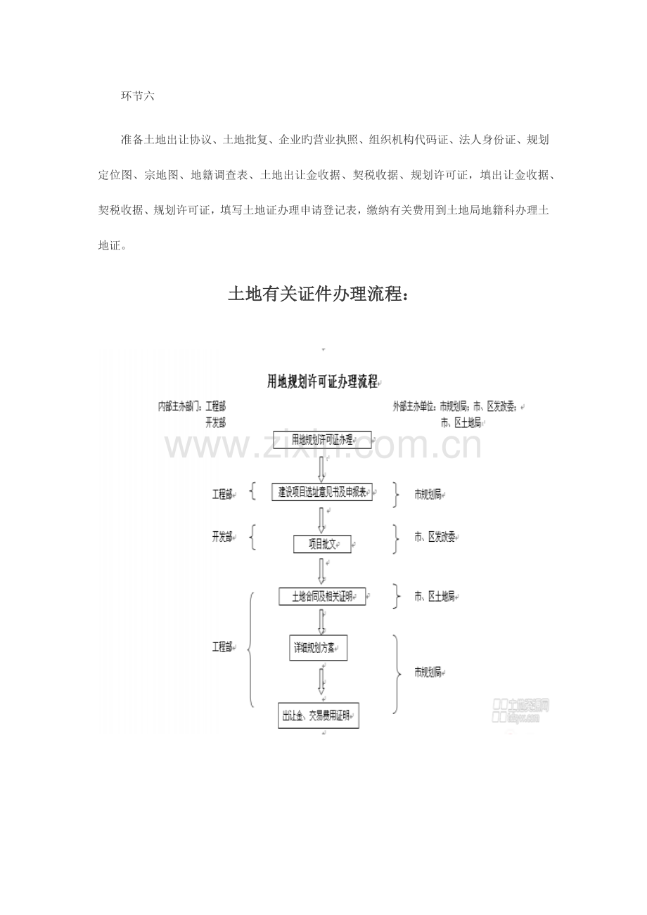 工业用地审批流程.docx_第2页