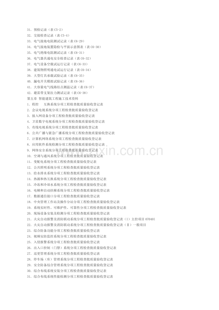 机电安装工程技术资料表格填写范例.doc_第3页