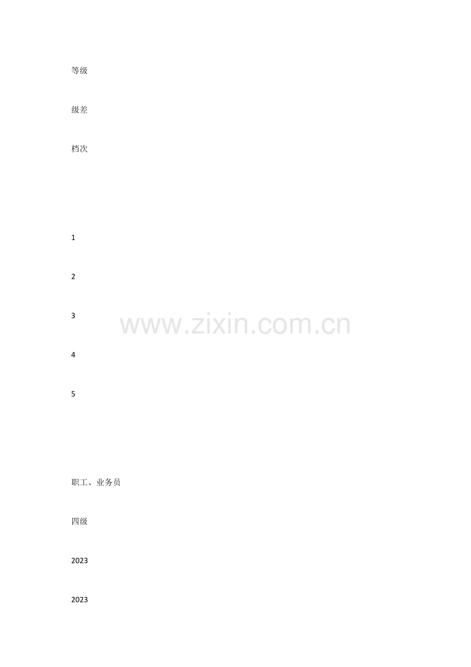 工资方案业务人员.docx_第2页