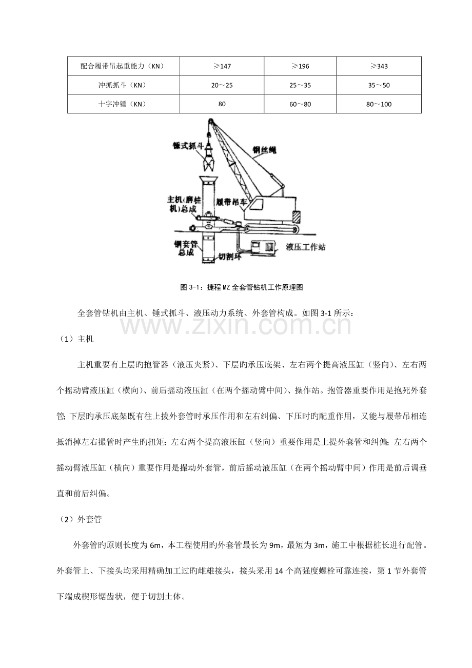 填海区咬合桩施工技术总结.docx_第3页