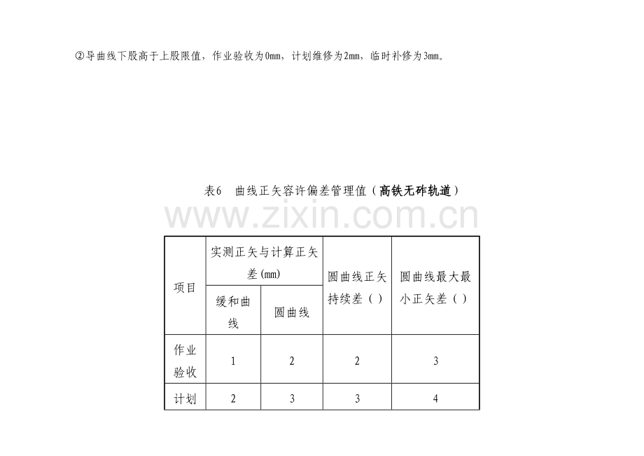 高铁作业验收标准.doc_第3页