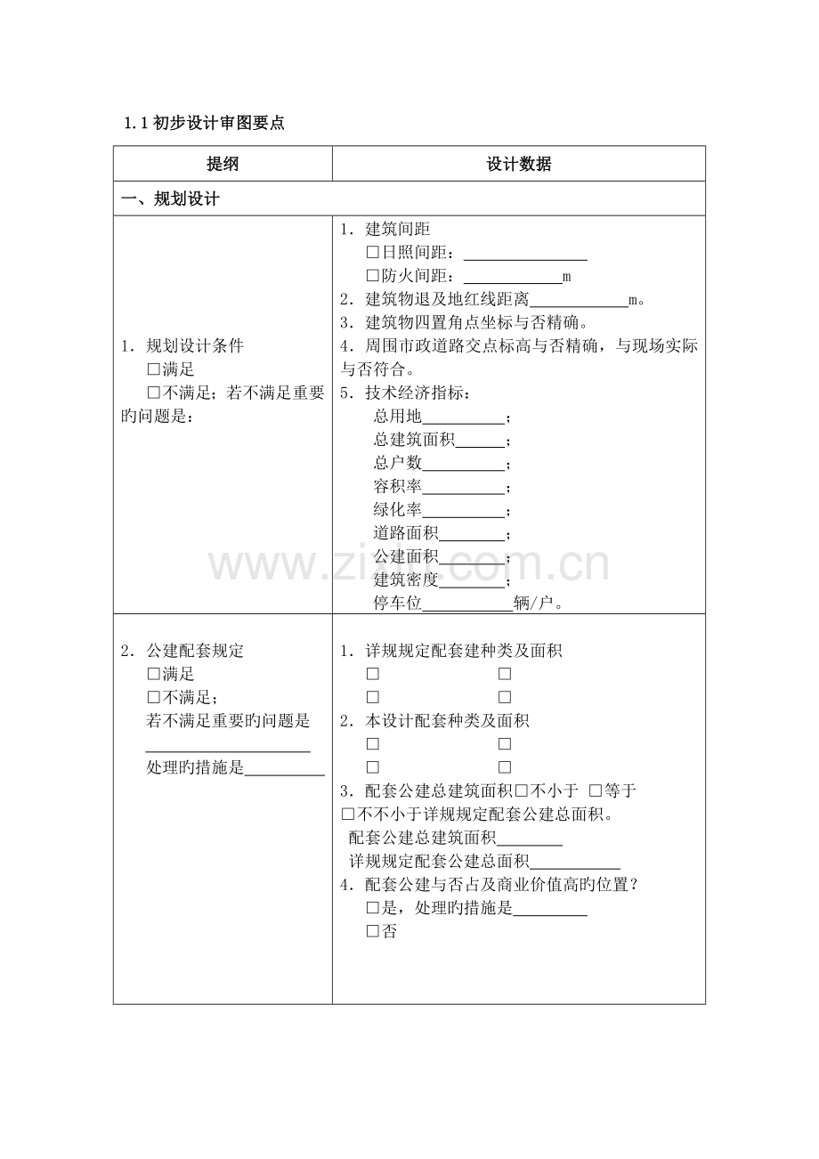 建筑专业图纸会审要点.doc_第2页