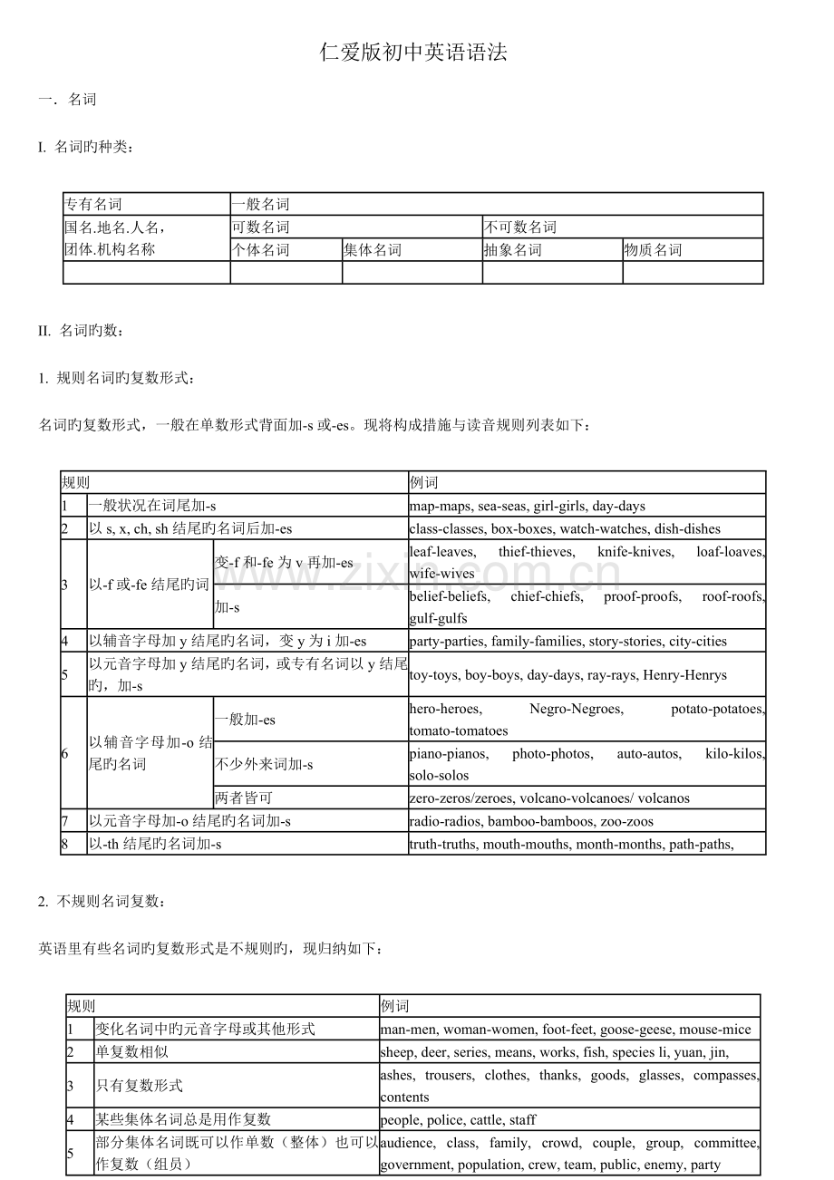 2023年仁爱版初中英语语法归纳.doc_第1页