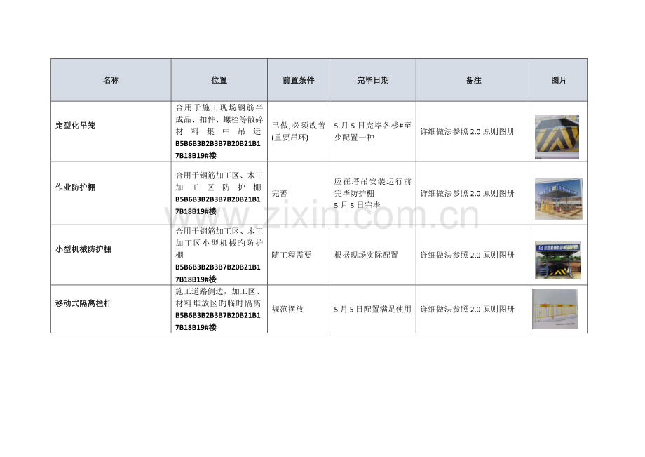 安全文明施工计划表.docx_第2页