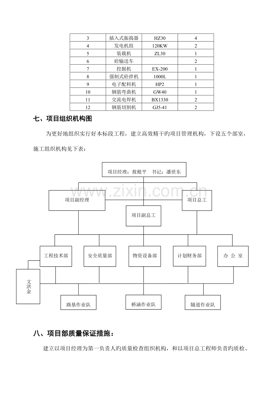 墩身施工组织设计.doc_第3页