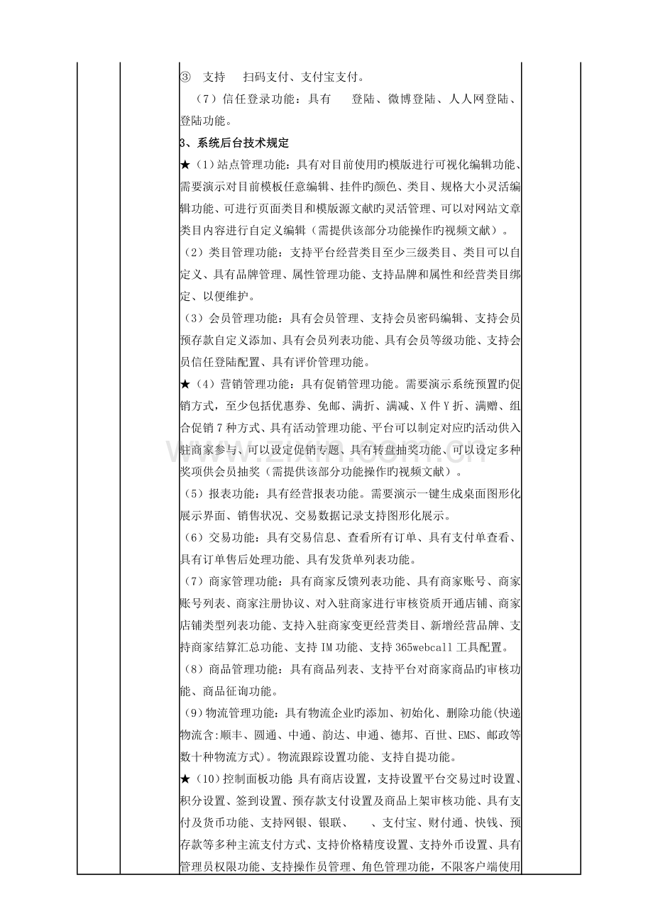 基于云服务的跨境电子商务综合实验平台项目技术参数.doc_第2页