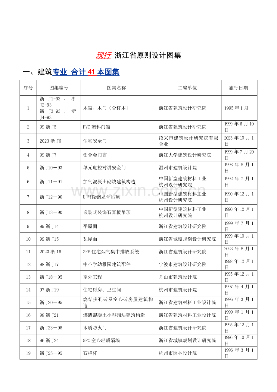 现行浙江省工程建设地方标准.doc_第2页